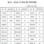 <b>광교</b>고 다니는학생있어?