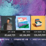 [아이유] 가온 올해의 가수상 10월 <b>부문</b> 아이유