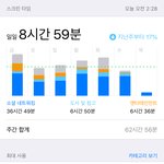 [EXO] 이게 너네랑 함께 보낸 <b>시간들</b>임