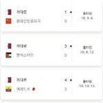 [드루와] 카타르 국대 최근 10경기 결과