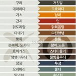 [모두드루와] <b>구라X</b> 거짓말O