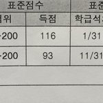 [댓글부탁해] 우리학교만큼 모고 못보는학교 없을듯