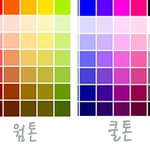 [댓글부탁해] 제발 퍼잘알들 ㅠㅠㅠ