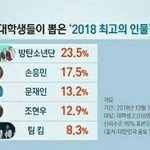 [팩폭] 판을 아미가 먹었다는 표현도 틀린게