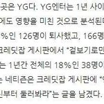 대한민국 엔터<b>사들</b> 현실