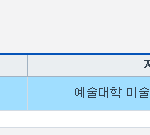 [드루와] (+추가)나.. 붙었어 얘들아..