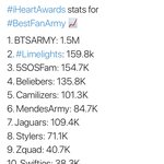 얘들아 재규어가 누구 팬덤임?