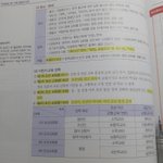 [드루와] <b>와우</b> 큰일났다;