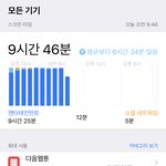ㅁㅊ 나 거의10시간동안 <b>웹툰봄</b>