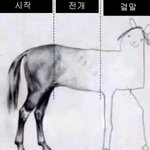 개인적인 스캐<b>감상</b>