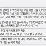 [방탈죄송] 고졸채용<b>확대</b>부분 (방탈죄송)