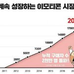 [드루와] "무료 이모티콘 좀 받아주세요, 제발"..읍소하는...