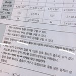 이거 ㅈㄴ<b>모순</b>아니냐 존빡