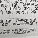 [댓글부탁해] 고등학교 최악인데 ㄹㅇ(우리학교)