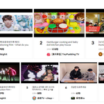 [TXT] 오늘자 TXT 수빈 영상 <b>유튜브</b> 랭킹 1위!