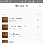 [VIXX] 내가 레오 노래 많이 들은 <b>순서</b>는 이렇다