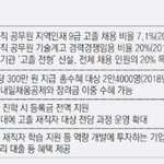와 이게 말이 되냐 ㄹㅇ개노답임