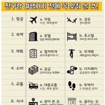 [댓글부탁해] 가운데 본능 있는애 진짜 꼴불견이지 않냐