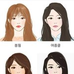 [댓글부탁해] 얼굴<b>톤</b> <b>알</b>수잇는 방법좀
