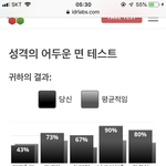 [드루와] 심심하면 성격어두운면 테스트 해봐