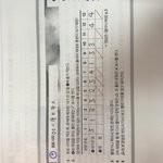 매삼비 푸는 사람 들어와줘ㅠㅠ
