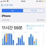 [댓글부탁해] 방학에 폰 얼마나 해 ??