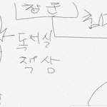 <b>내방</b> 가구 배치 어떻게 할까??
