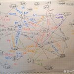 [청춘유니] 청춘유니<b>CP</b>관계도 1.0버전과 2.0버전