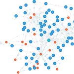 속의 대형 기획사: 지앙싱, <b>구어</b>란티엔쿵, 위에화, 마이루에이,...