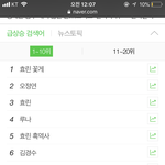 [댓글부탁해] 네이버 <b>실검</b> 조작하는거 너무 티나는거 아냐?