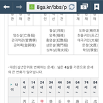 도화살, <b>홍염</b>살 모두 있네