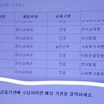 [댓글부탁해] 나이번에 입학라는데 4 <b>학년</b>꺼 들어도되는거야?