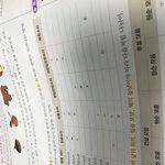 [댓글부탁해] 얘드라 국어 <b>문법</b> 공부ㅠㅠ