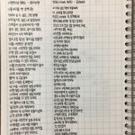 너네 이러는거 아닌거 <b>알지</b> 솔직히