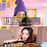 [댓글부탁해] 한국 유투버 수입 <b>top</b>10