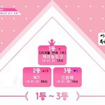 [EXO] 상승세 <b>보소</b> ㄷㄷㄷㄷ