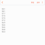 [드루와] 나 살빠지는 추이 <b>엥간</b>해??ㅜㅜ