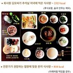 [모두드루와] 전문가가 권장하는 <b>명절</b> 한끼 식사량