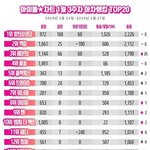 제니랑 <b>엑소</b> 이유가 뭐임?