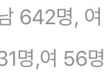 우리학교 전교<b>생수</b> 많은편임?