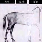 스카이<b>캐슬</b> 결말 걍 이거임
