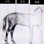 [드루와] 스카이<b>캐슬</b> 한장 요약.jpg