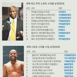 [드루와] 조만<b>장자</b> 조던