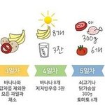 [드루와] 아 다이어트중인데 불닭쫄볶이 너무 먹고싶