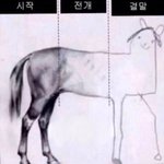 이거 빼박 스카이<b>캐슬</b>아니냐