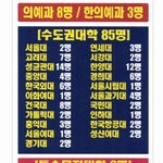 이 정도면 대학 잘 보내는 거야?