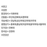 <b>전남대면</b> 내신 얼마임