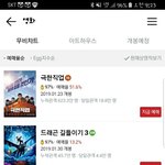 [드루와] 극한직업 현재 관객수ㄷㄷ