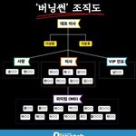 [ㅋㅋㅋㅋㅋ] 디패기사 <b>팩</b><b>폭</b> 개 오지네 ㅋㅋㅋ