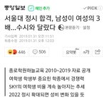 [드루와] 수능은 여혐 제도다